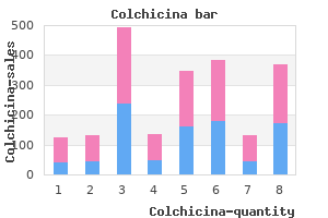 buy cheap colchicina 0.5mg