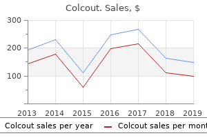 buy cheap colcout 0.5mg on-line