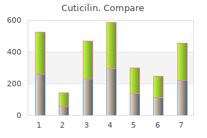 trusted cuticilin 20mg