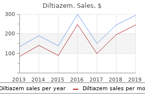 order generic diltiazem canada