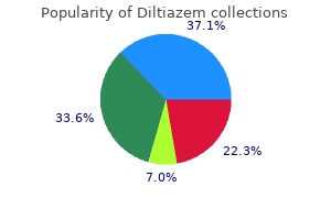 buy 60 mg diltiazem
