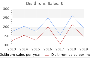 order disithrom 250 mg overnight delivery