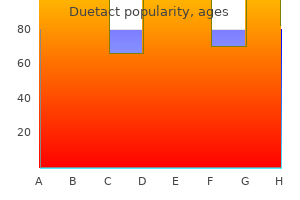 buy duetact 17mg free shipping