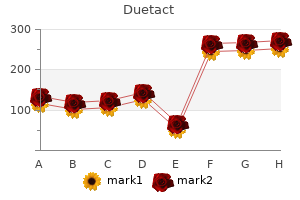 buy generic duetact pills