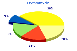 generic 250 mg erythromycin overnight delivery