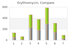 discount erythromycin 500 mg on-line