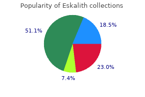 cheap 300 mg eskalith mastercard