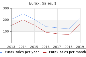 discount eurax 20gm otc