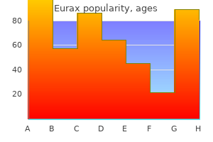 generic eurax 20 gm fast delivery
