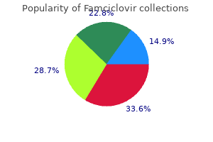 famciclovir 250 mg