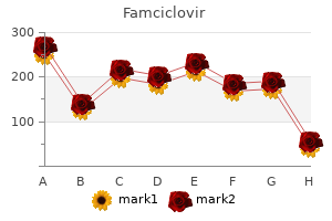 buy generic famciclovir 250 mg on-line