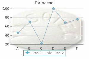 buy 20 mg farmacne mastercard