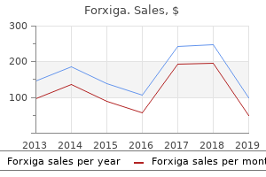 cheap forxiga 10mg free shipping