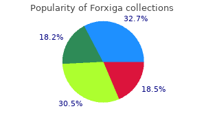 order forxiga uk