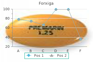 generic forxiga 10 mg fast delivery