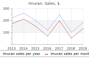 buy imuran uk