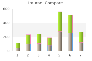 buy imuran now