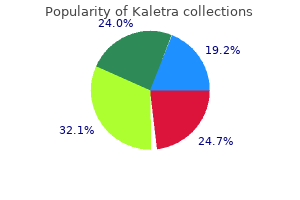 buy kaletra online from canada