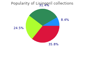 generic lisinopril 2.5mg online