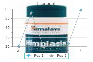 generic lisinopril 10mg visa