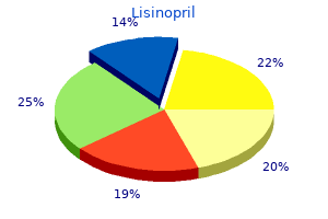 lisinopril 2.5mg low cost