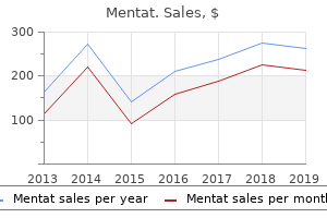buy generic mentat 60caps