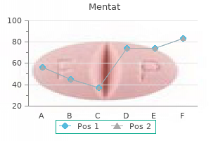 buy mentat 60 caps low cost