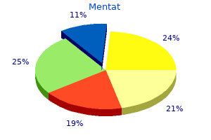 order discount mentat