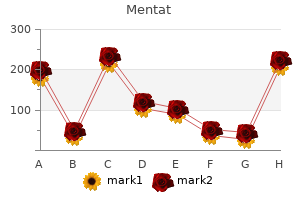 generic mentat 60 caps without a prescription