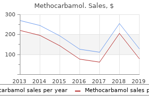 methocarbamol 500mg low cost