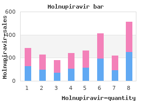 discount 200mg molnupiravir amex