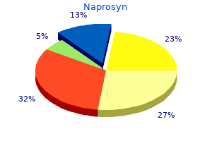 cheap naprosyn