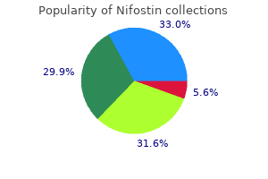 buy discount nifostin 500mg online