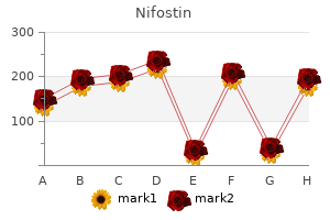 purchase cheap nifostin line