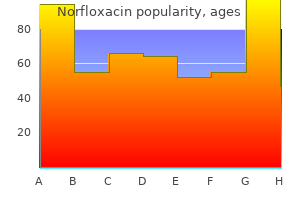 safe 400 mg norfloxacin