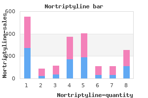 buy nortriptyline from india