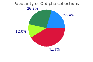 order ordipha in india