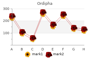 order ordipha without prescription