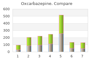 order oxcarbazepine from india