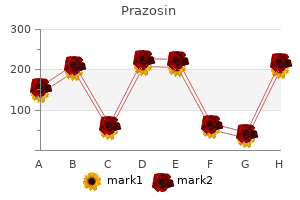 purchase prazosin from india