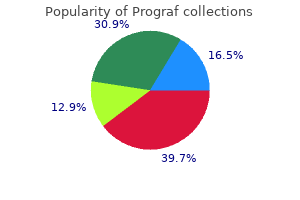 discount 1mg prograf