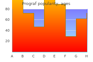 discount prograf 5 mg otc