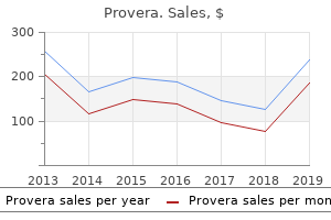 purchase provera 5 mg line