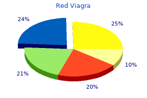 purchase 200mg red viagra free shipping