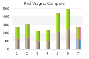 purchase 200 mg red viagra with mastercard