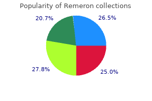 buy generic remeron 15 mg line
