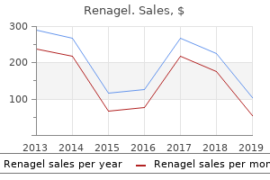buy 800mg renagel otc