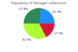 order 800mg renagel fast delivery