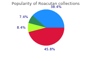 order generic roacutan online