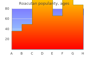 buy roacutan 40mg mastercard